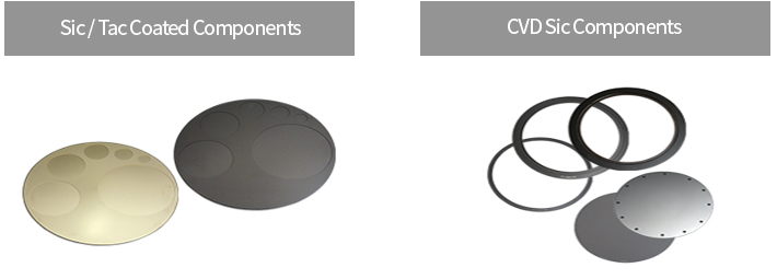 SiC 소재/ 부품